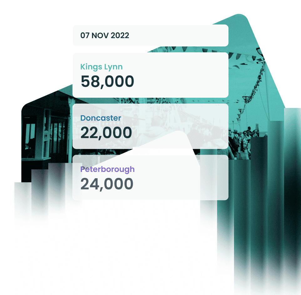 Spend data | Huq Industries