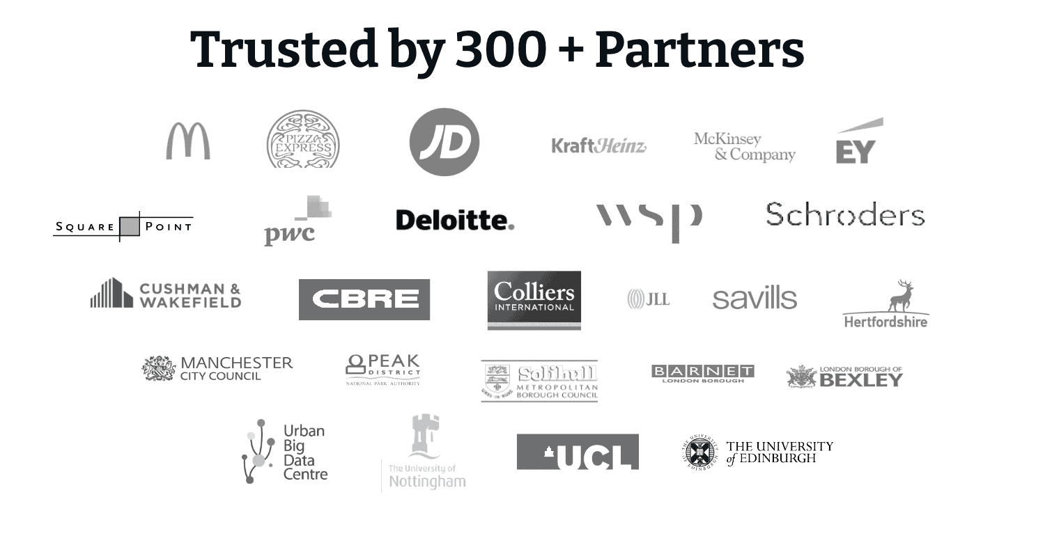 trusted by 300 partners