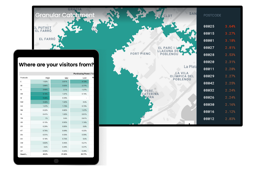 Use location analytics to see where your customers are travelling from