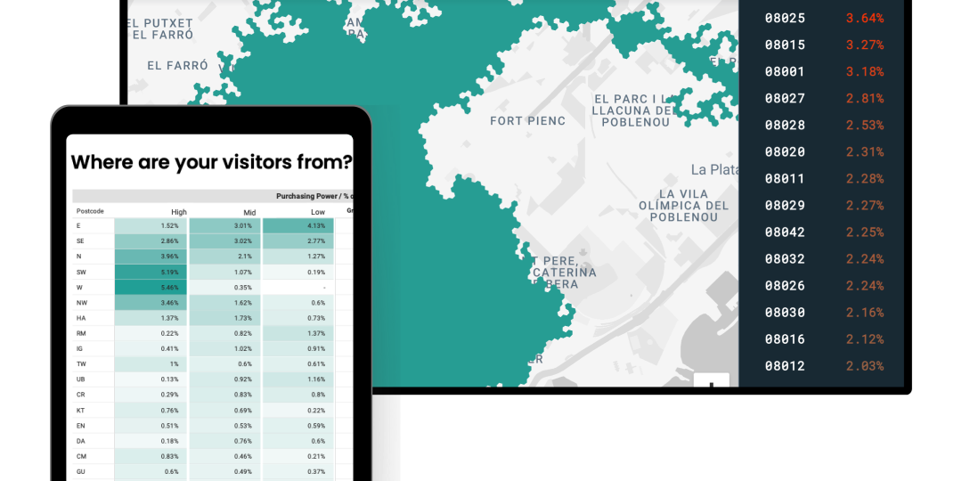 Learn where your customers are travelling in from using location data
