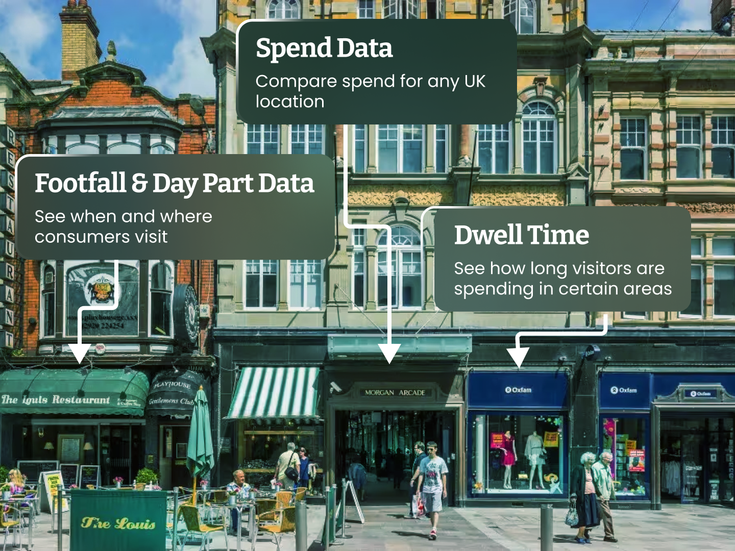 Create a thriving local economy with footfall data