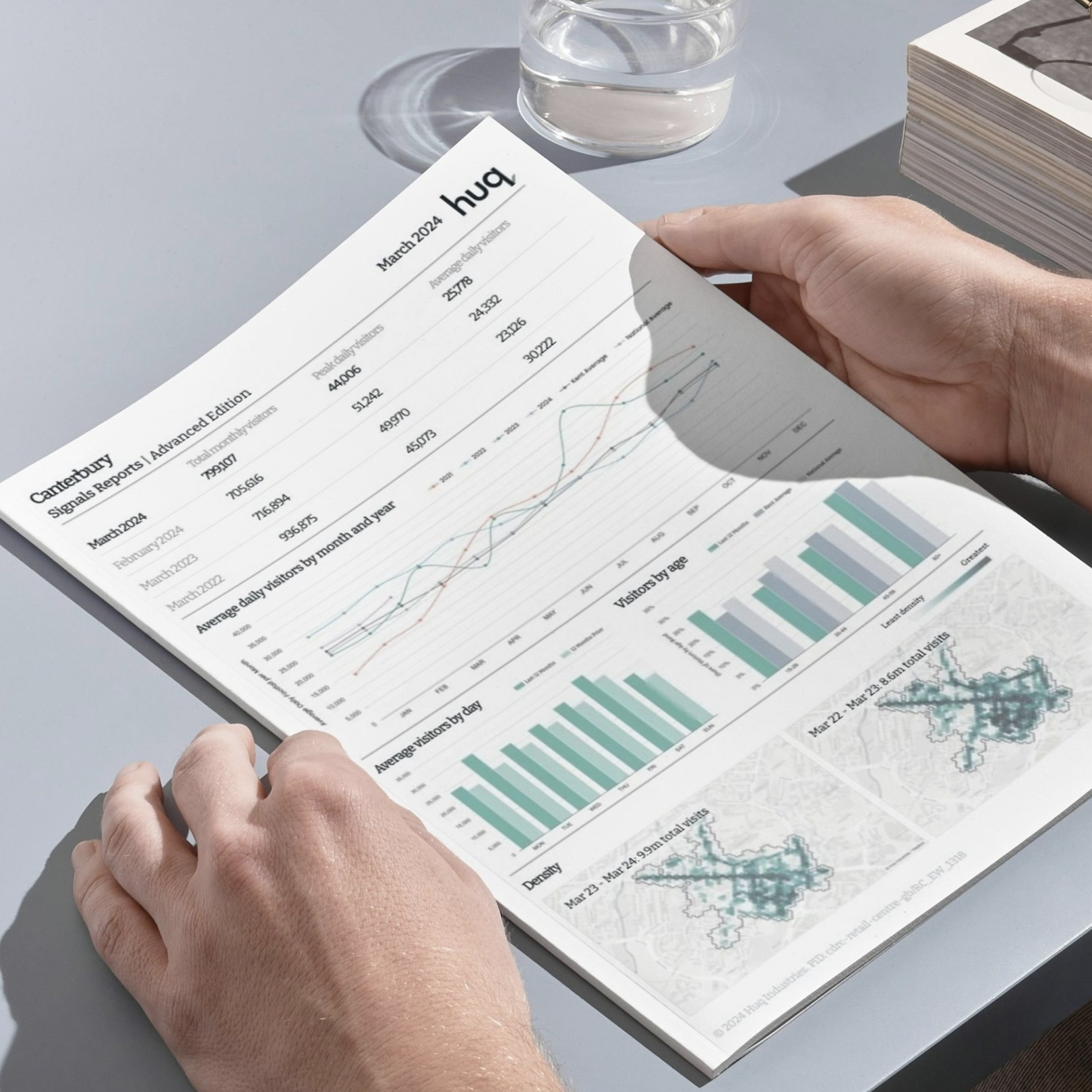 Preview of Huq Footfall report