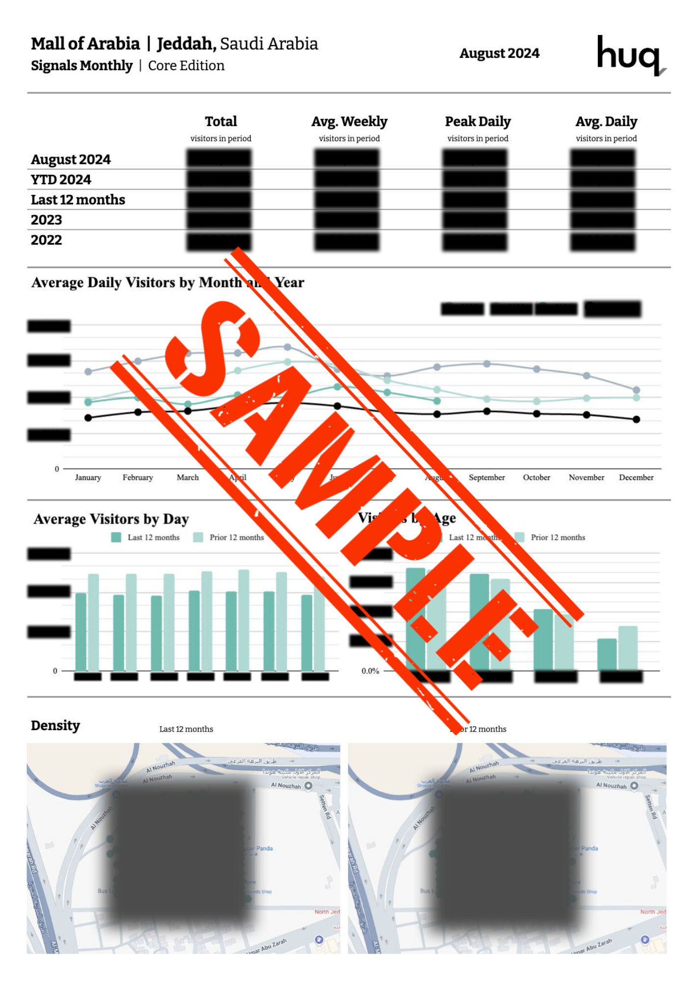 Sample-Mall-of-Arabia-footfall-report